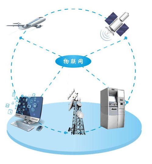 工業(yè)物聯(lián)網(wǎng) 借力新興技術(shù)，實現(xiàn)產(chǎn)業(yè)智能化華麗轉(zhuǎn)身